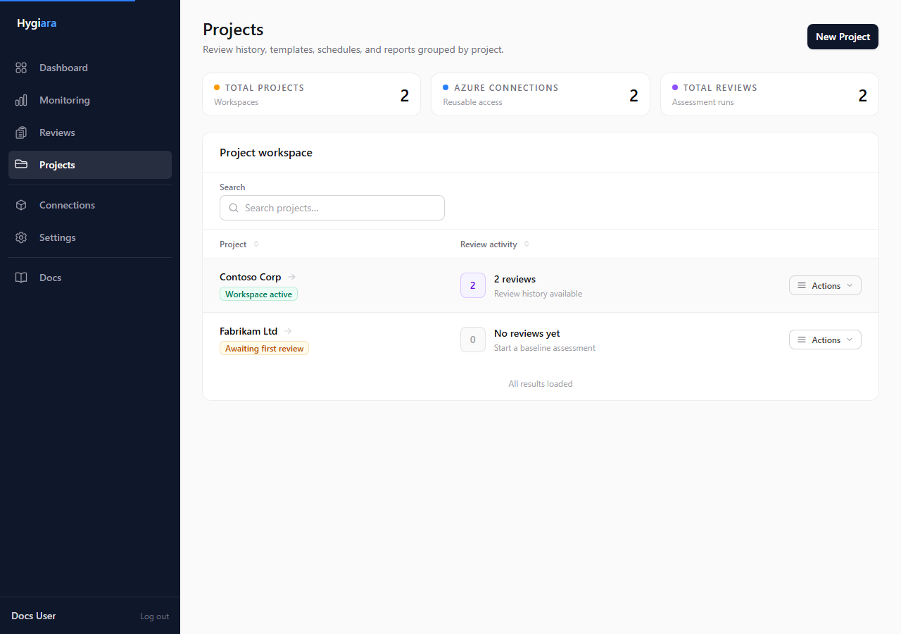 Project page overview