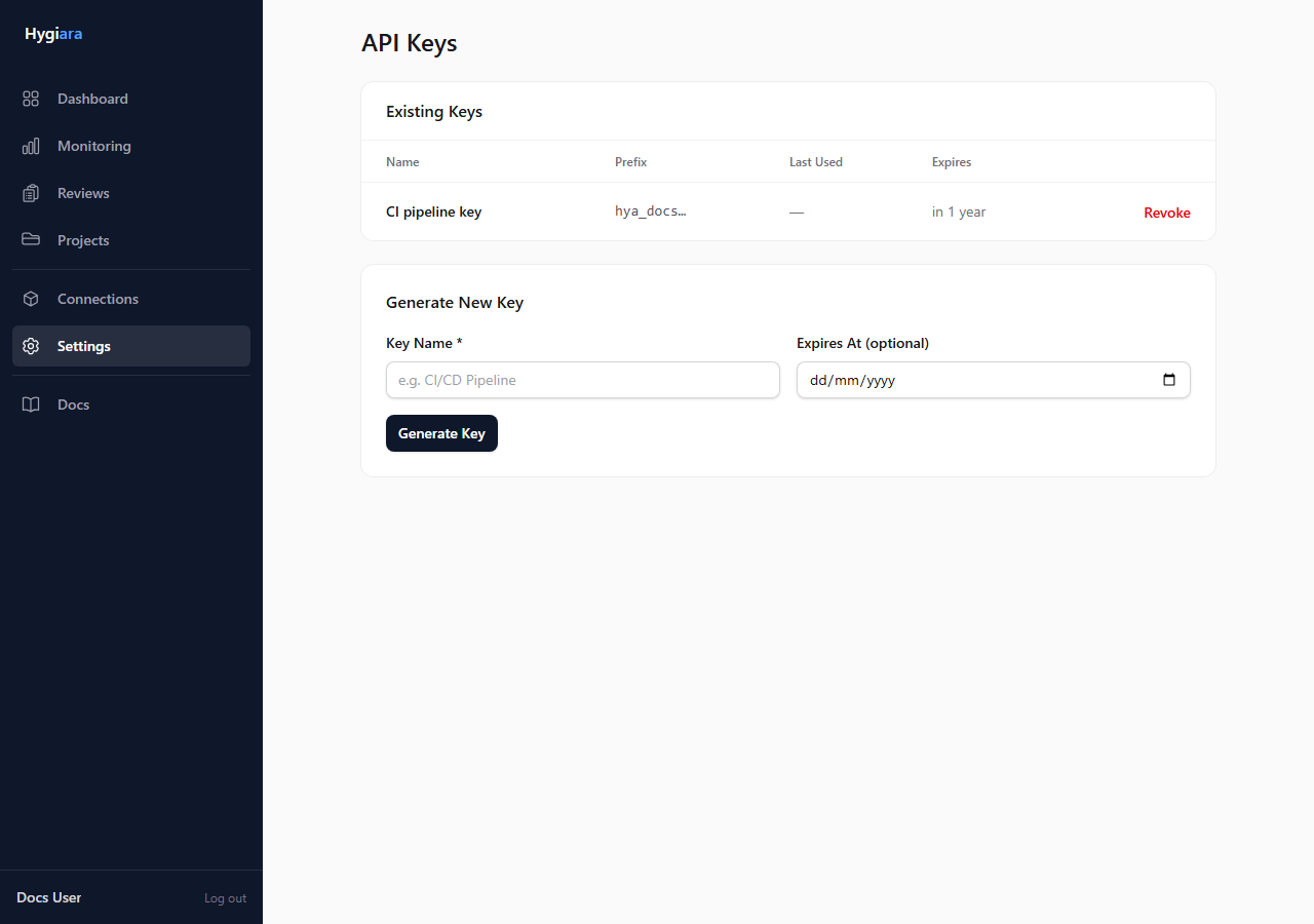 API keys page