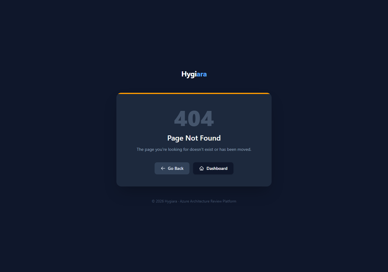 Security settings page